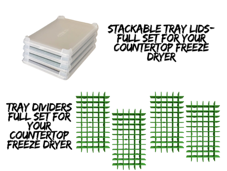 The Pro Kit-Lids and Dividers -HR Countertop Model