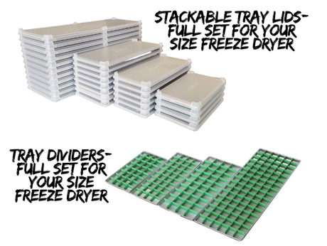 The Pro Kit-Lids and Dividers